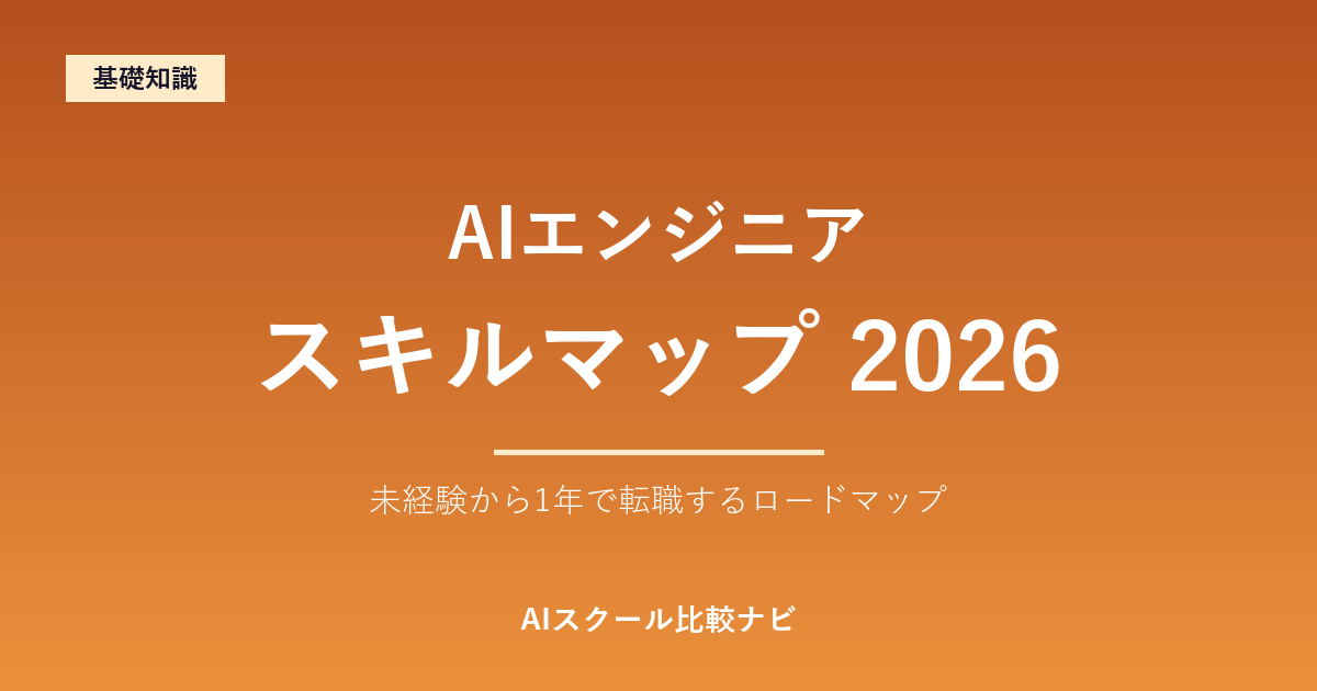 AIエンジニア スキルマップ 2026
